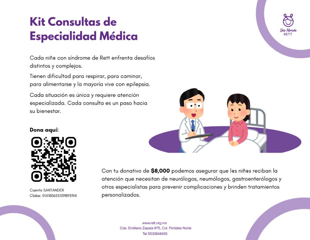 2026 kit consultas de especialidad medica